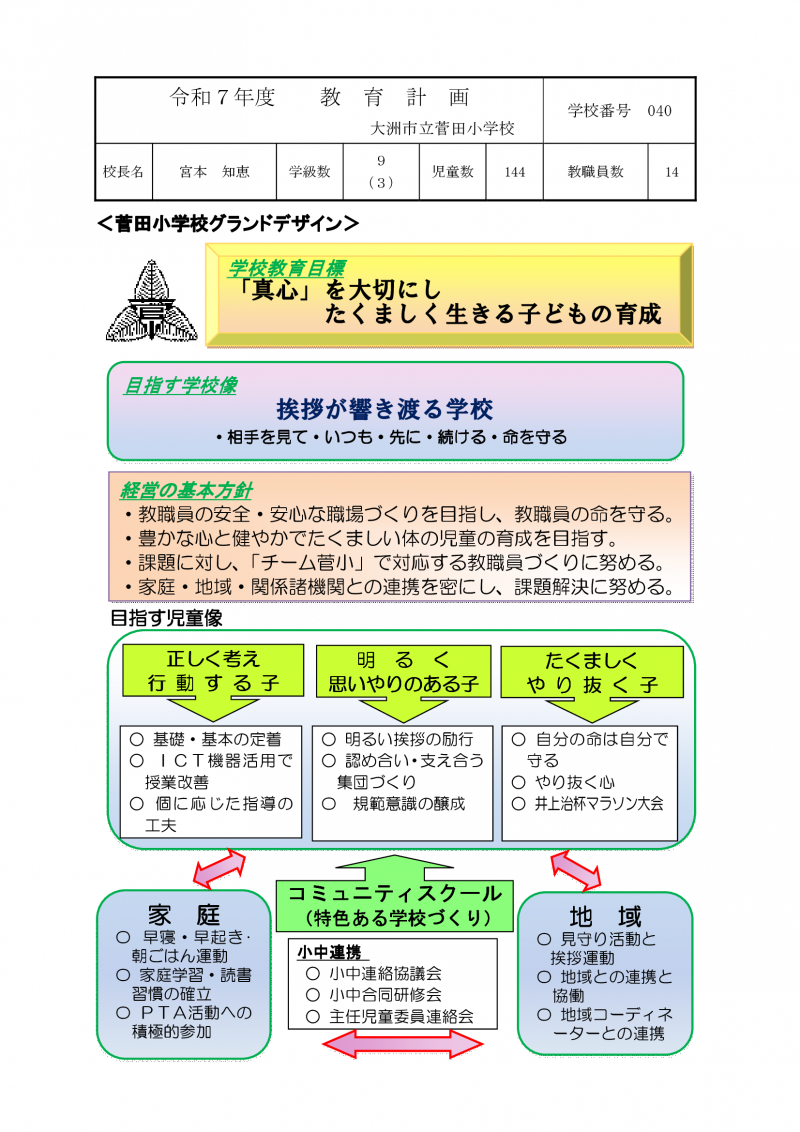 Ｒ７ 教育計画（グランド・計画)-01