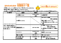 あなたのための相談窓口.pdfの1ページ目のサムネイル
