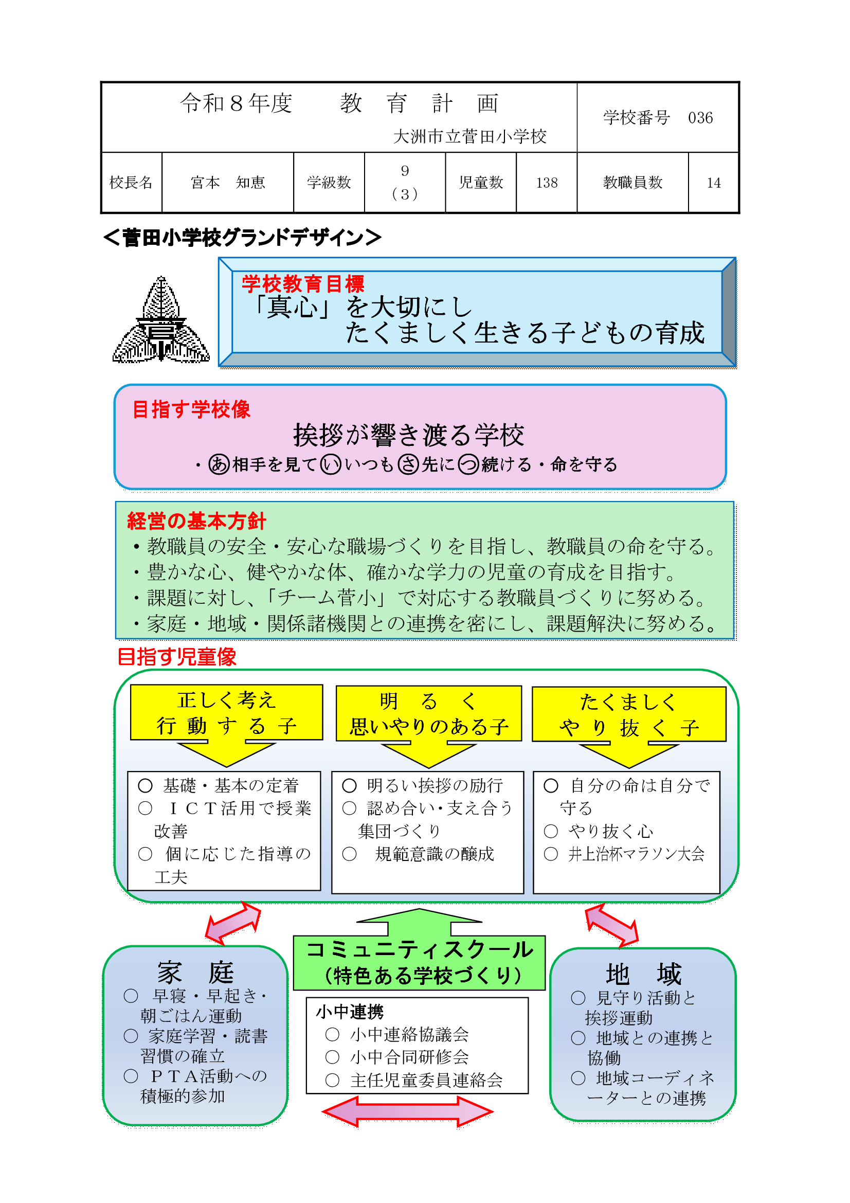 Ｒ８教育計画（ＣＳ用)-01